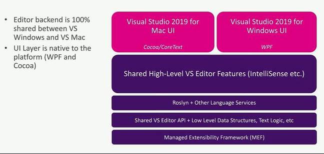 native video editor for mac